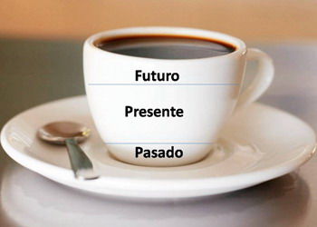 Cómo Preparar tu Taza de Café para una Lectura — Guía Paso a Paso